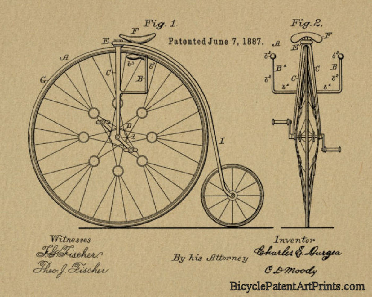 1887 Highwheeler bicycle patent art
