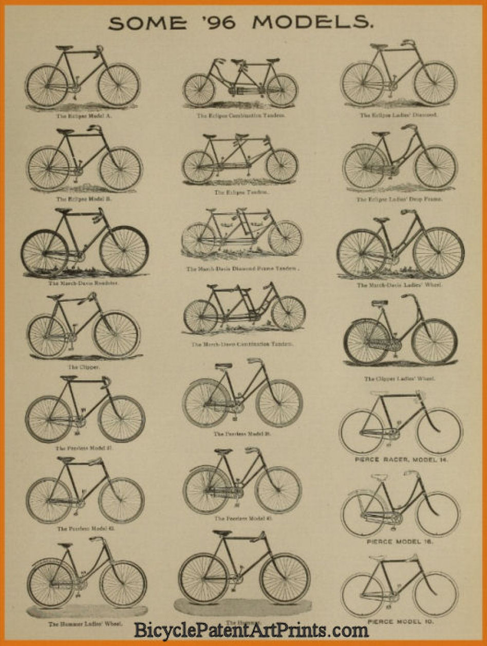List of 1896 vintage bicycle models