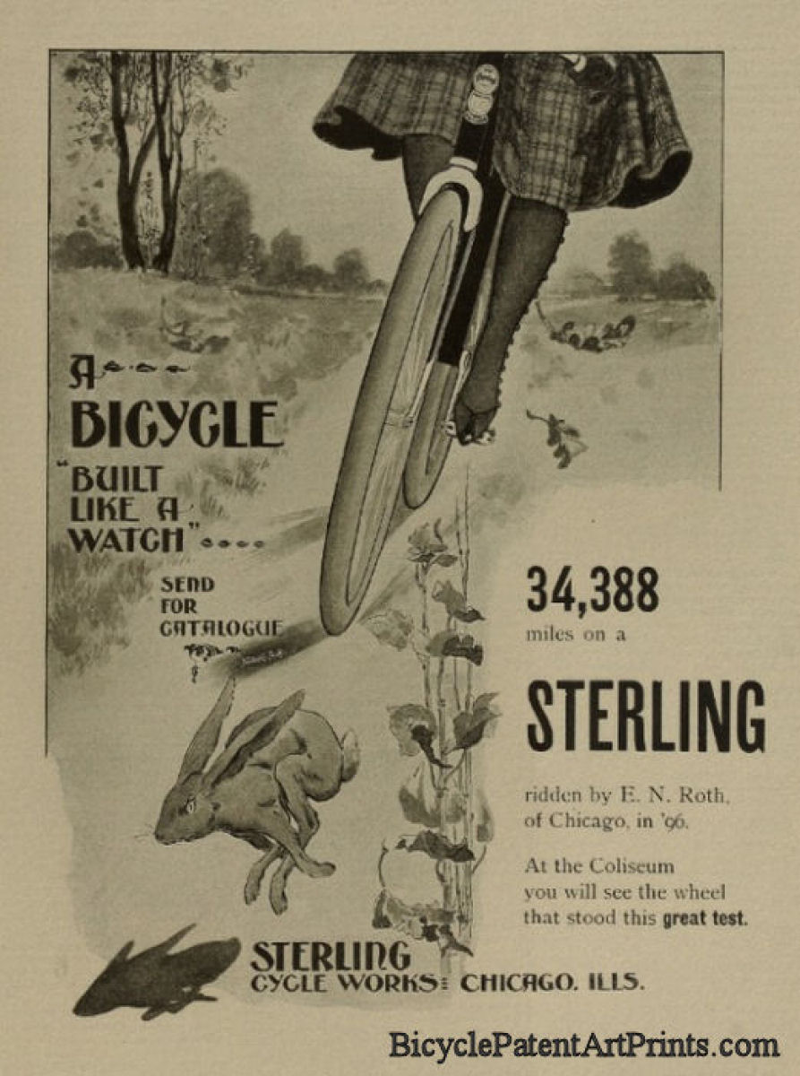 1896 Sterling cycle works A bicycle built like a watch